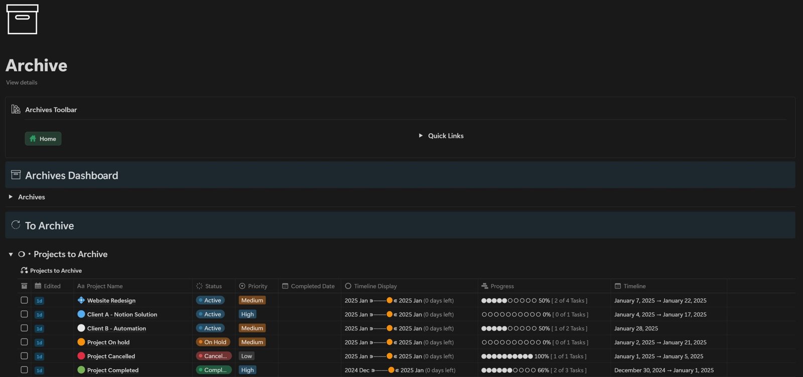 Dejan's Second Brain Notion system Archive dashboard