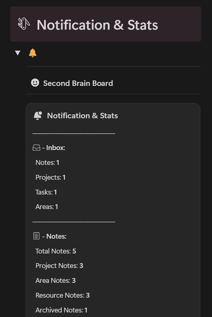 Dejan's Second Brain Notion system Notifications & Stats section