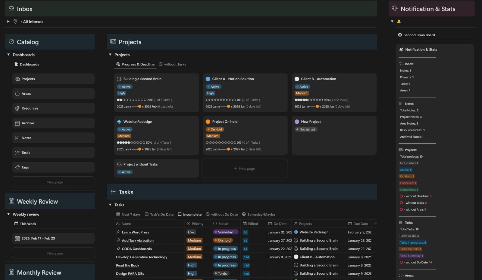 Dejan's Second Brain Notion system Projects & Tasks sections